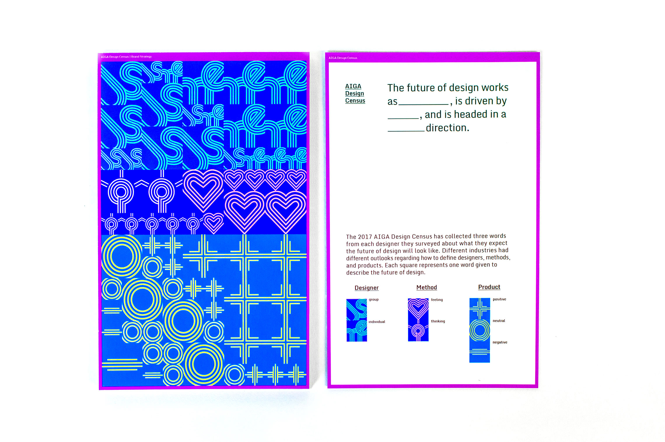 front and back of cards